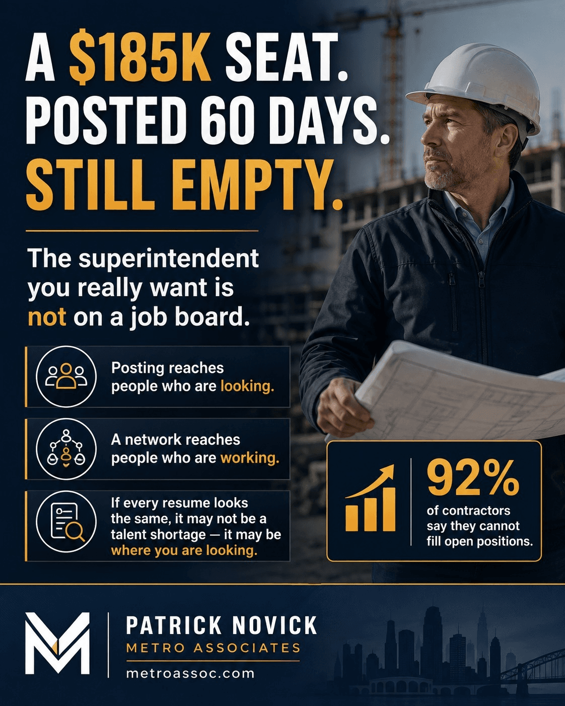 A $185K seat. Posted 60 days. Still empty. The superintendent you really want is not on a job board.